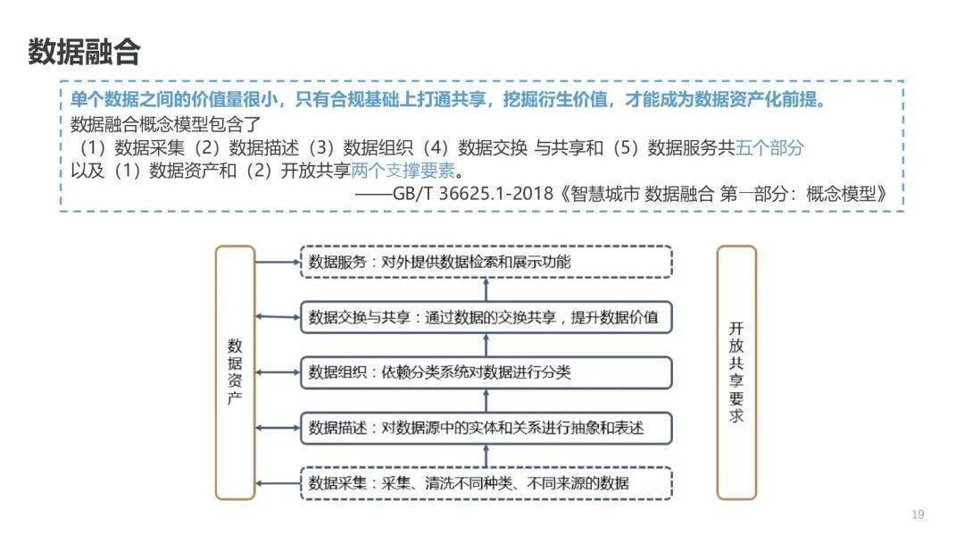 新奥最快最准的资料,实践分析解析说明_4K77.660