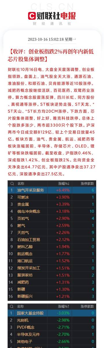 新澳历史开奖记录查询结果,数据驱动实施方案_云端版72.966