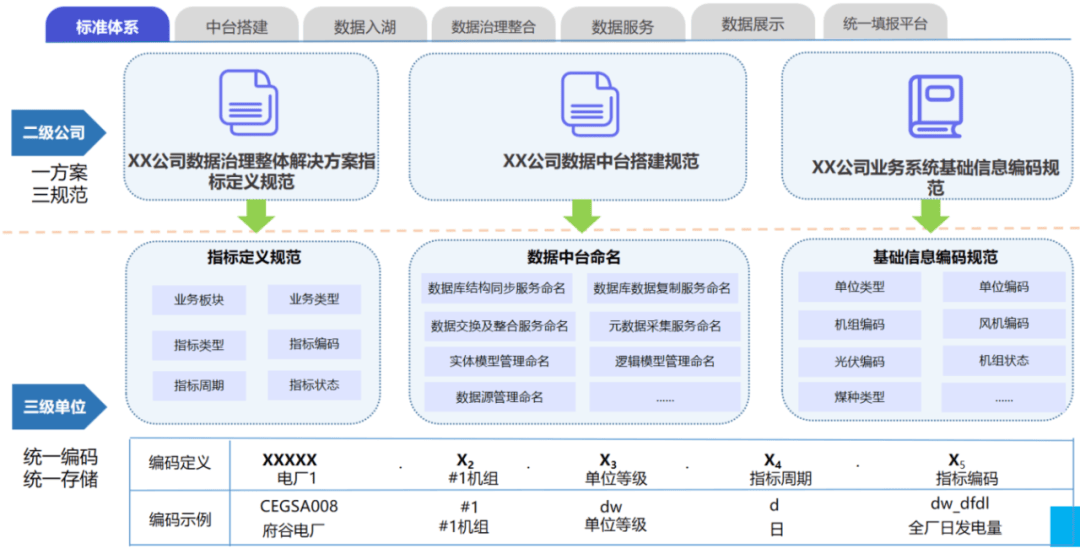 水果奶奶澳门三肖三码,数据整合设计方案_1080p25.466