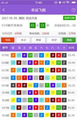 新澳天天彩资料免费大全,精细化执行设计_视频版31.143