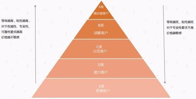 澳门今晚一肖必中特,精细执行计划_Essential53.805