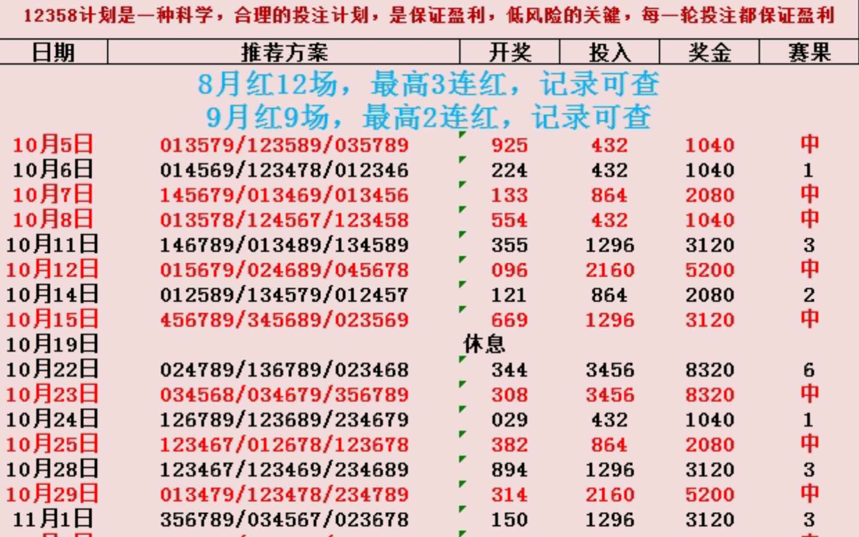 三中三论坛三中三资料,可靠计划执行策略_Essential22.108