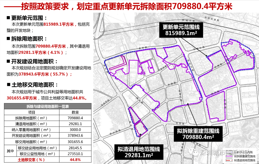 泔溪镇未来繁荣新篇章，最新发展规划揭秘！