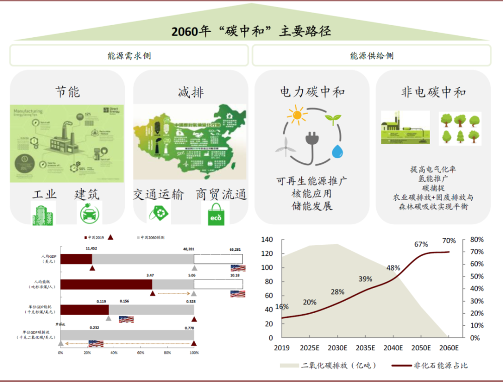 管家婆精准资料免费大全186期,未来规划解析说明_LT67.787