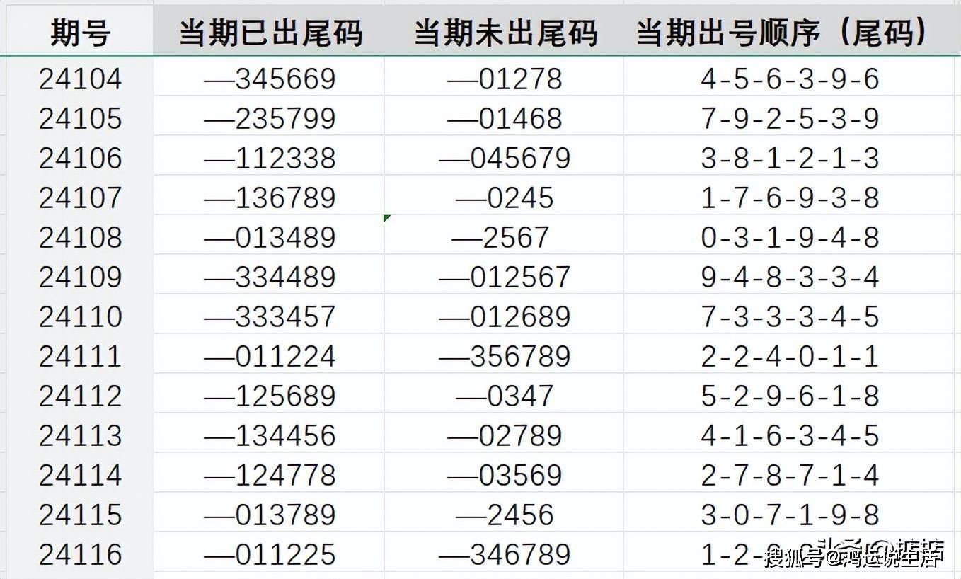 王中王72396.cσm.72326查询精选16码一,全面数据应用执行_3DM58.728