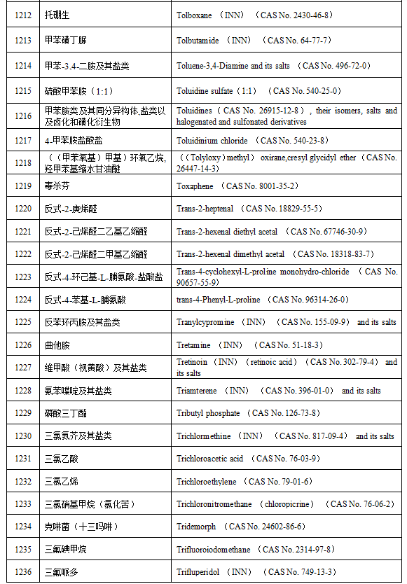 新澳门原料免费,深层数据分析执行_苹果款40.865