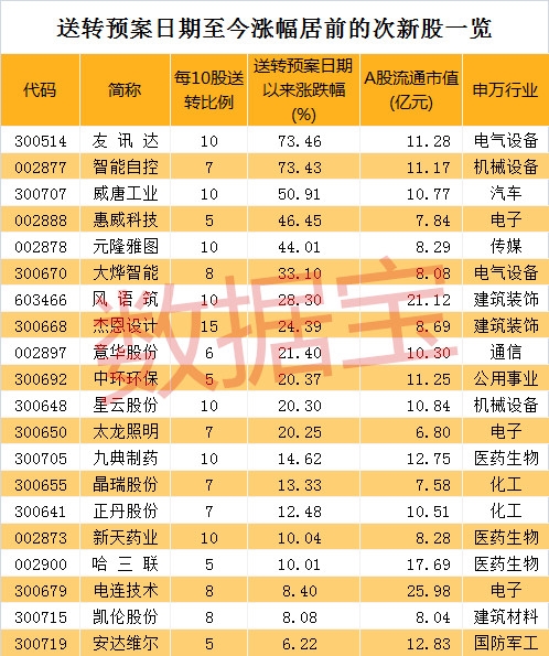 22324濠江论坛2024年209期,收益成语分析落实_粉丝版335.372