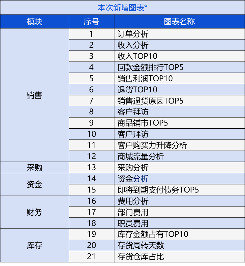 ◇惜^●^爱◇ 第4页