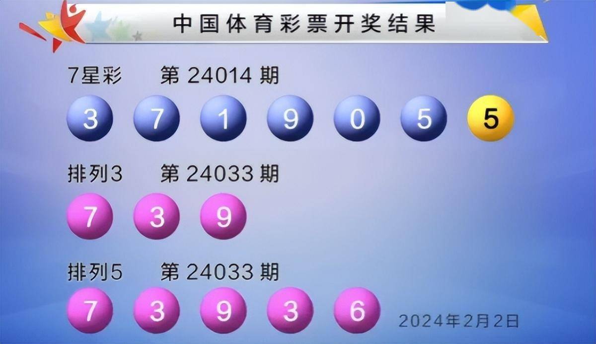 新澳今晚六给彩开奖结果,实证研究解析说明_专业款54.446