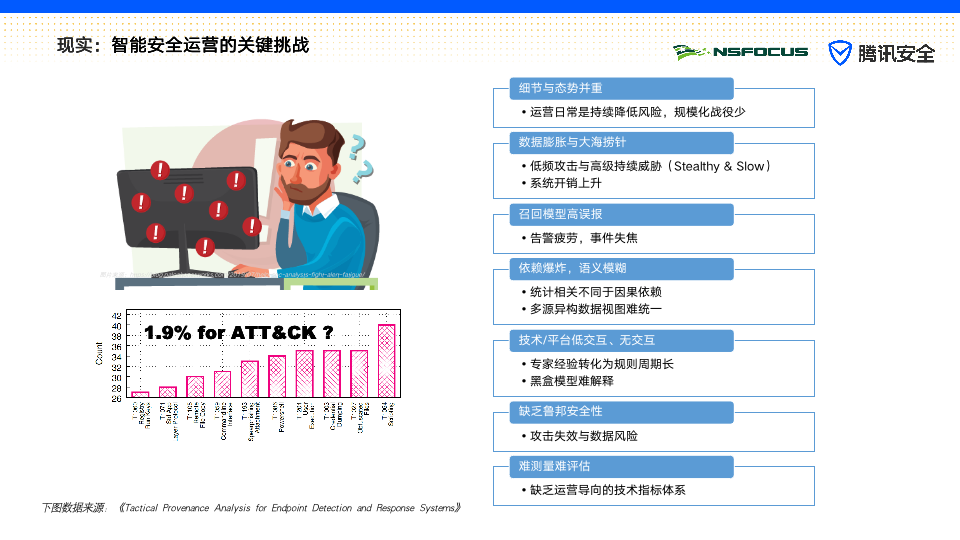 新澳龙门龙门资料大全,数据驱动执行方案_Kindle72.893