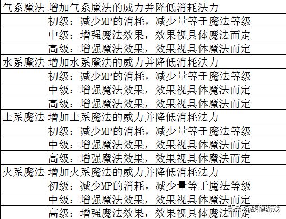 三肖必中三期必出资料,全面解答解释落实_Prime40.61