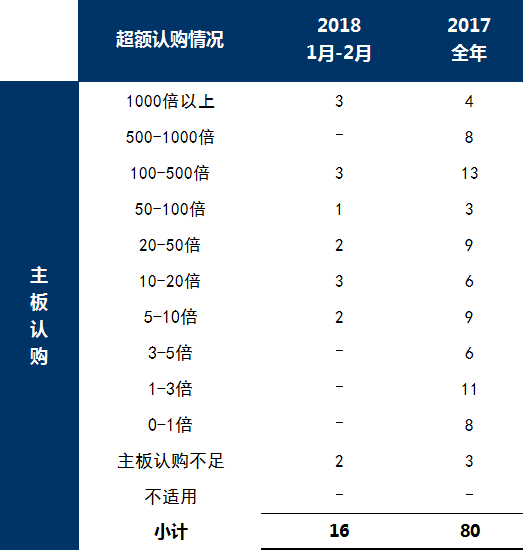 香港免费六会彩开奖结果,最新解答解析说明_MP42.673