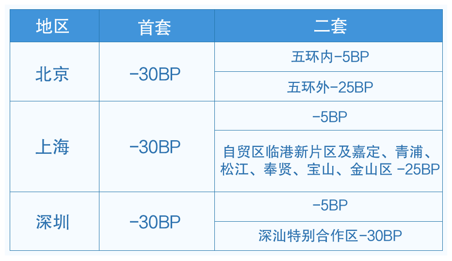 2024年新澳开奖结果公布,资源整合策略实施_尊贵版16.605