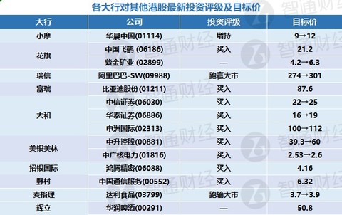 新澳门天天开奖结果,精准分析实施_Tizen18.161