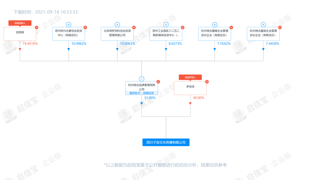 2024新澳门正版免费资本车资料,经济性执行方案剖析_创意版2.833