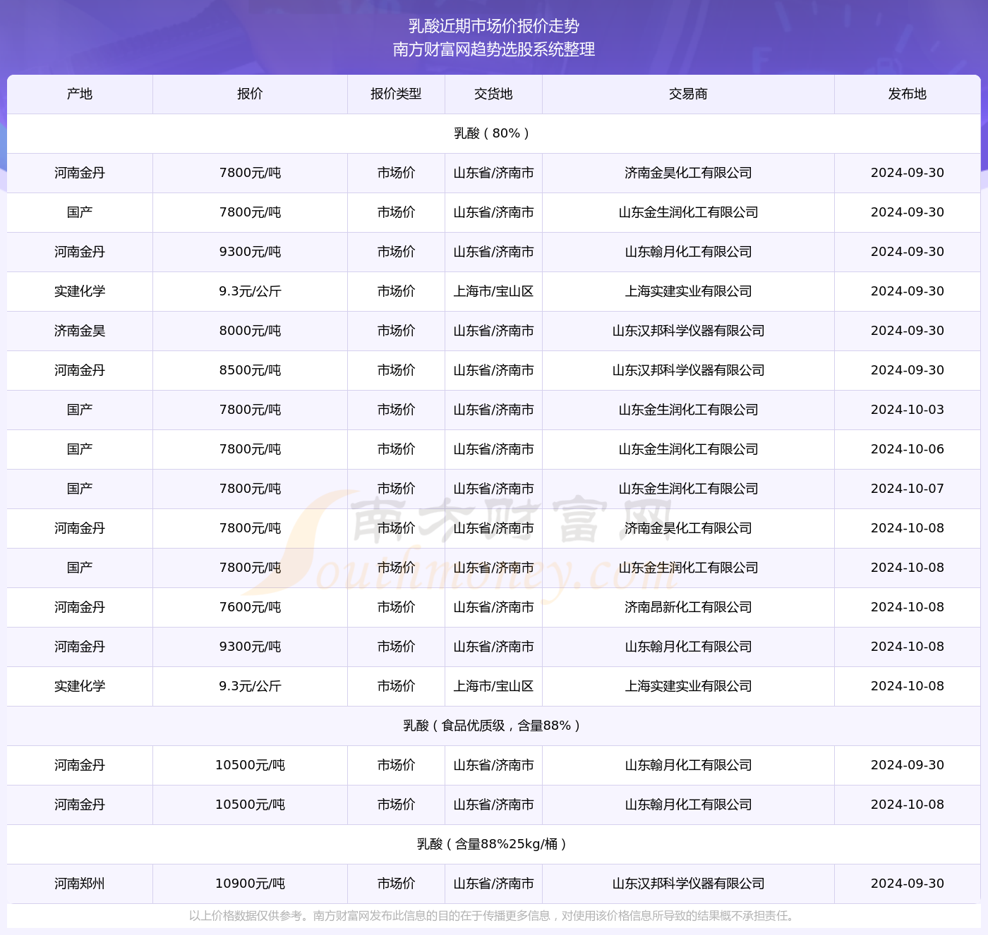 2024年正版资料免费大全视频,深入分析定义策略_10DM41.912