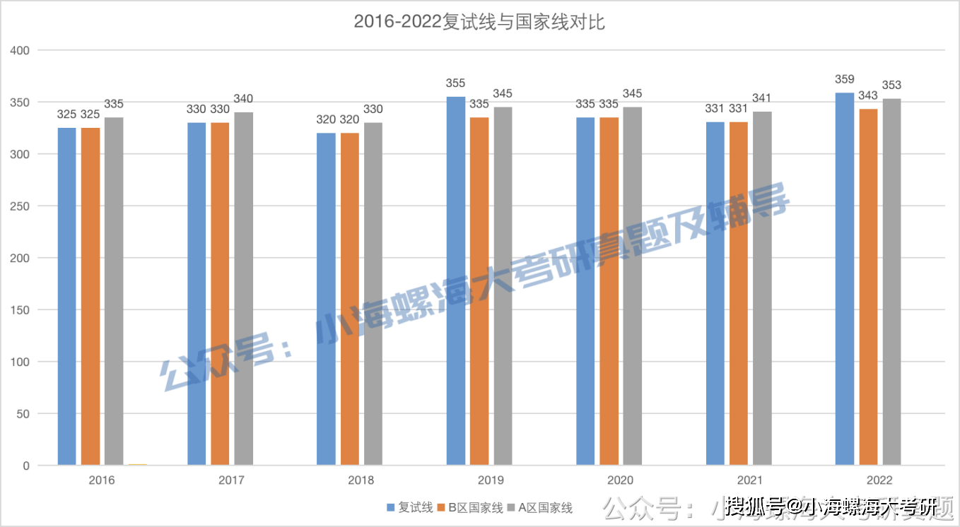 2024年香港资料免费大全下载,理念解答解释落实_M版31.856