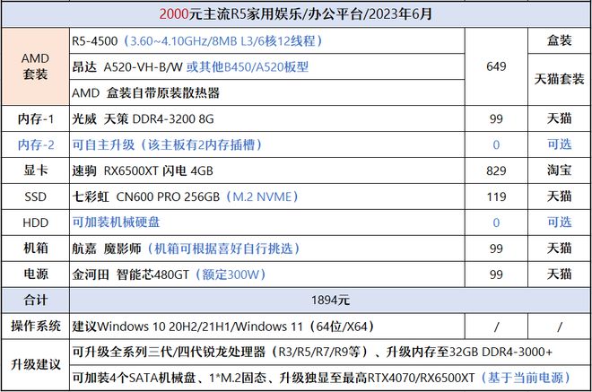 一码一肖100%精准,快速响应方案_RX版82.24