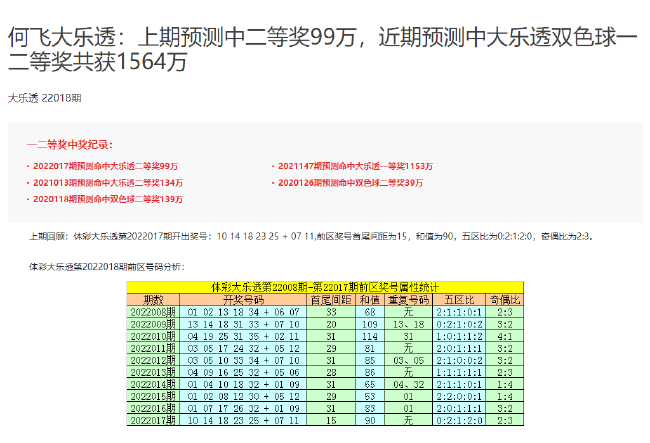 澳门今晚开奖结果+开奖号码,实地数据验证计划_影像版14.422