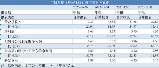 626969澳彩资料大全2020期 - 百度,权威评估解析_HT82.390