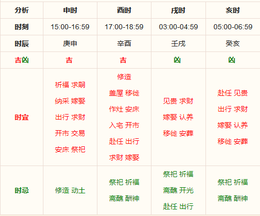 新澳精准资料免费提供生肖版,科技术语评估说明_3D52.285