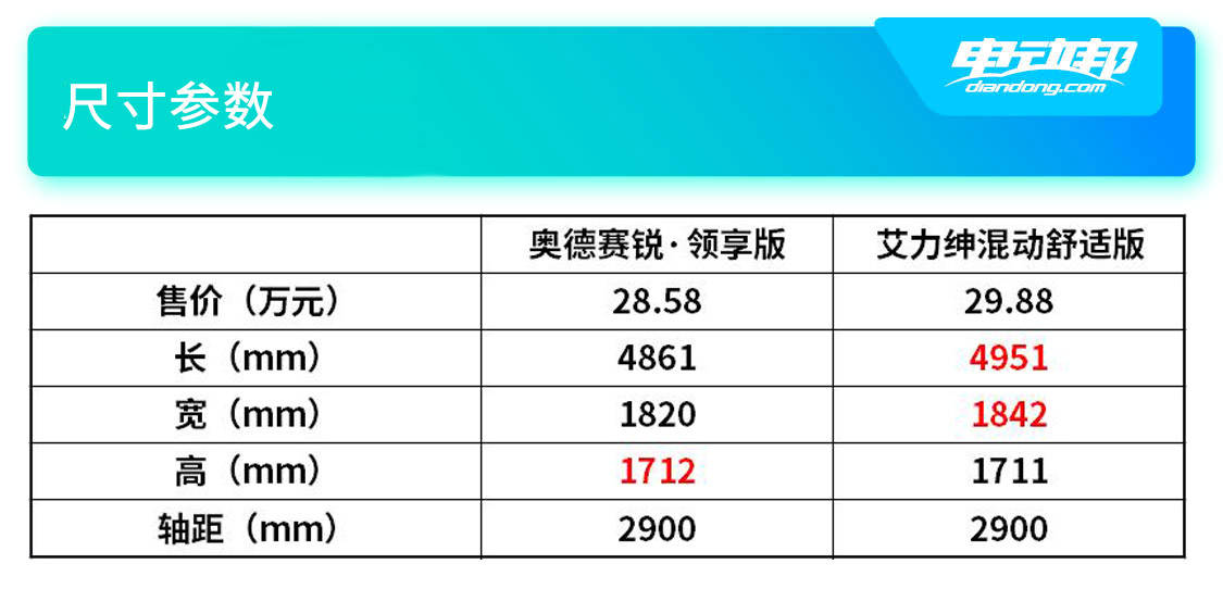 新澳门六开奖结果记录,确保解释问题_特别款25.723