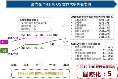 澳门正版资料免费精准,全面解答解释落实_纪念版3.866