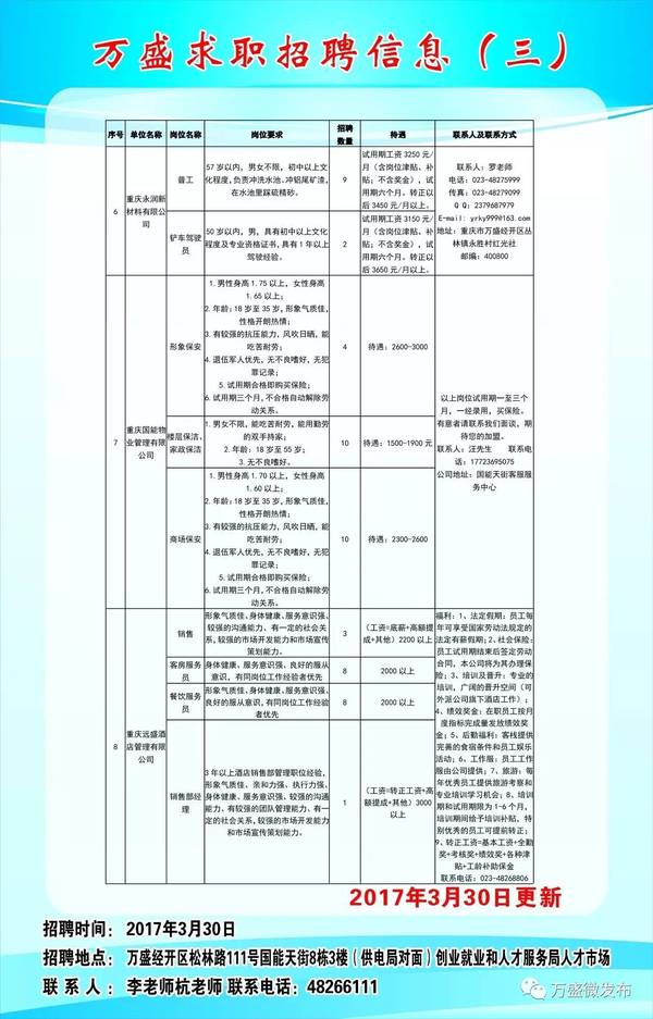 万家庄村民委员会最新招聘启事概览