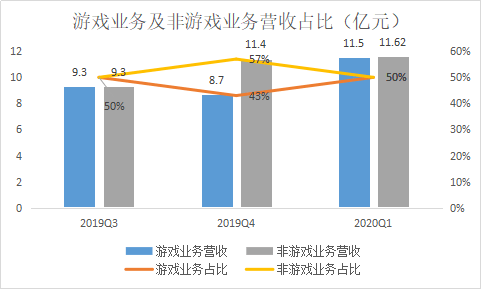 今晚四不像必中一肖图118,实地数据验证策略_储蓄版48.682