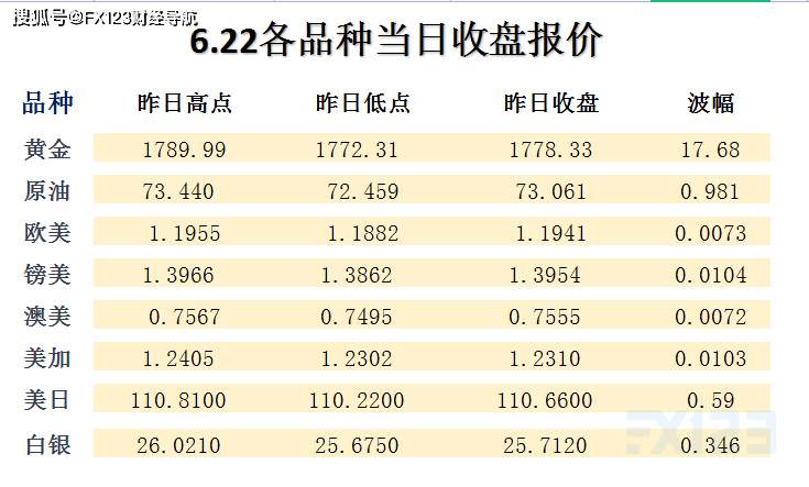 新澳天天免费好彩六肖,数据支持计划设计_LT67.562