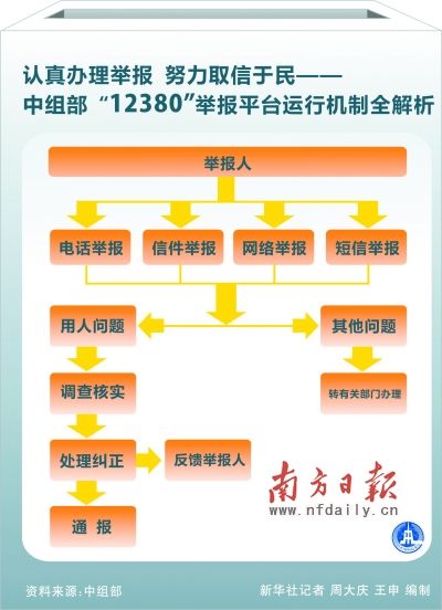 2024澳门精准正版生肖图,完善的执行机制解析_探索版17.330