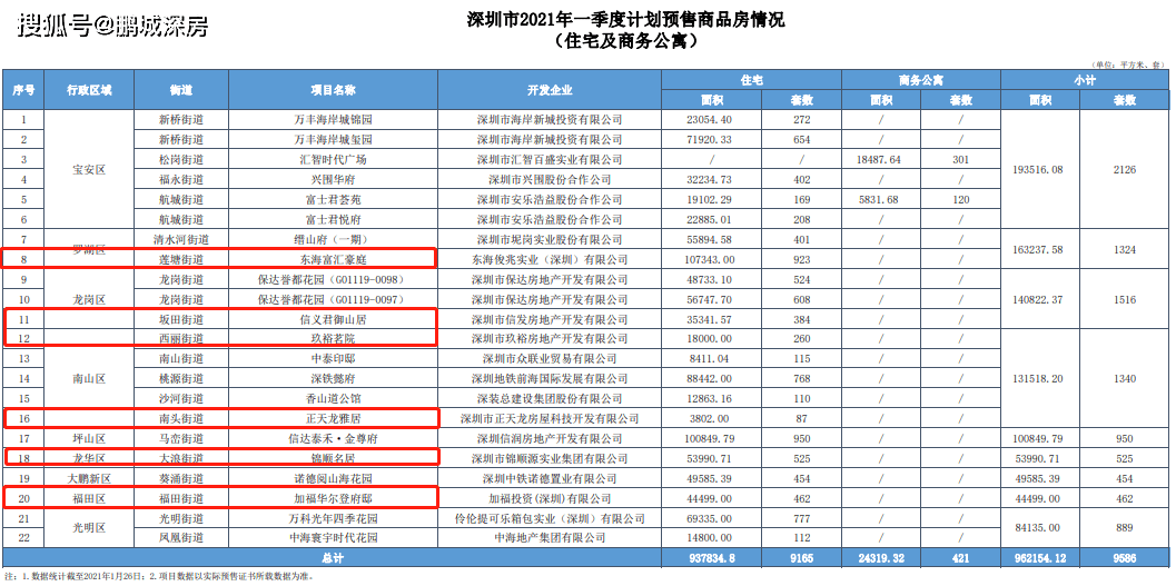 黄大仙三肖三码必中,精细化计划设计_视频版50.980