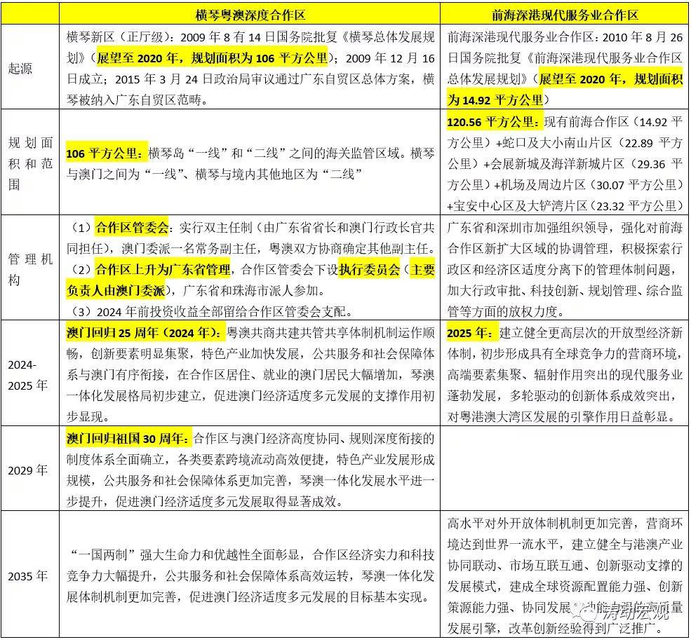 新澳2024今晚开奖结果,专家解答解释定义_云端版50.104