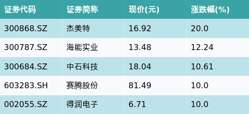 2024澳门特马今晚开奖113期,全面解答解释定义_升级版71.100