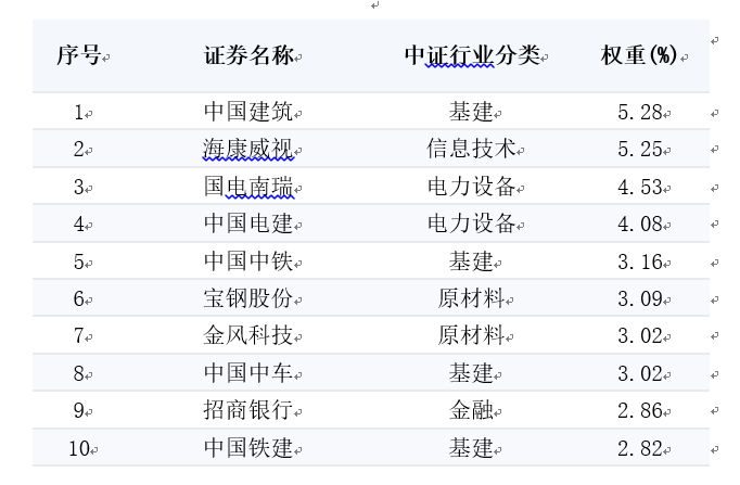 新奥正版免费资料大全,标准程序评估_专属款49.618