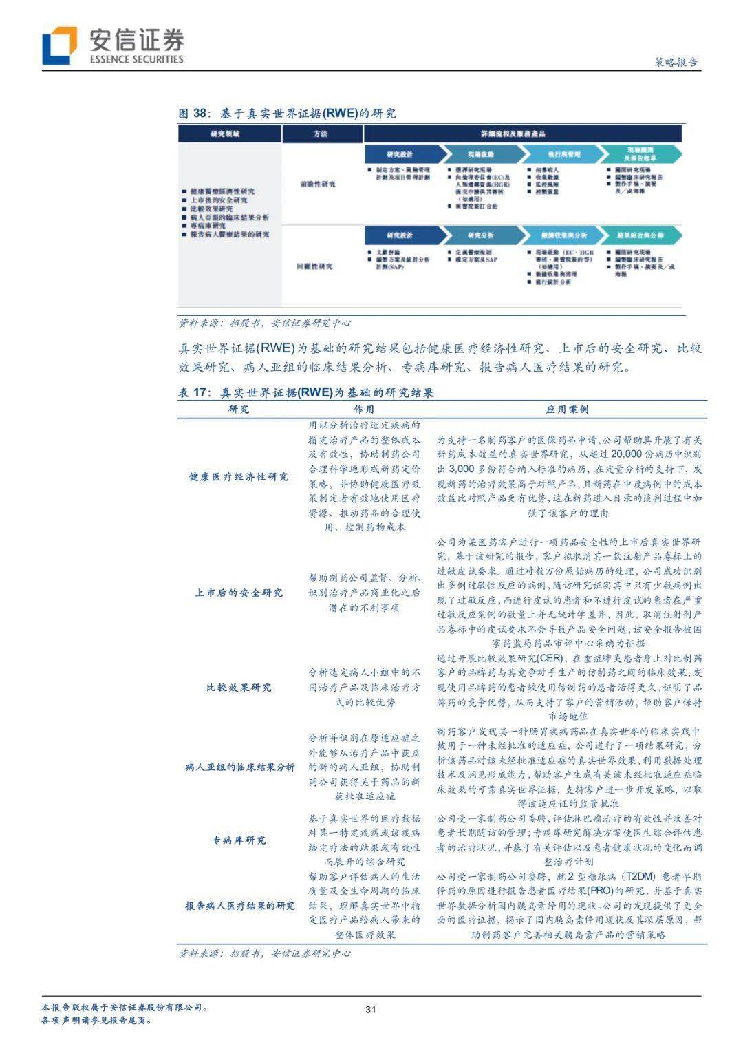 天空守望者 第3页