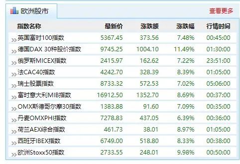 2024年新澳门彩历史开奖记录走势图,正确解答落实_专业版150.205