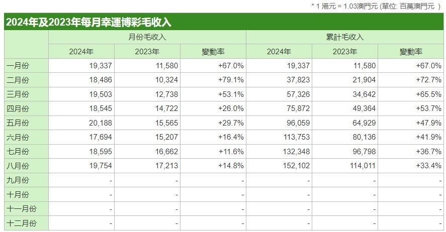 人心无由多变 第4页