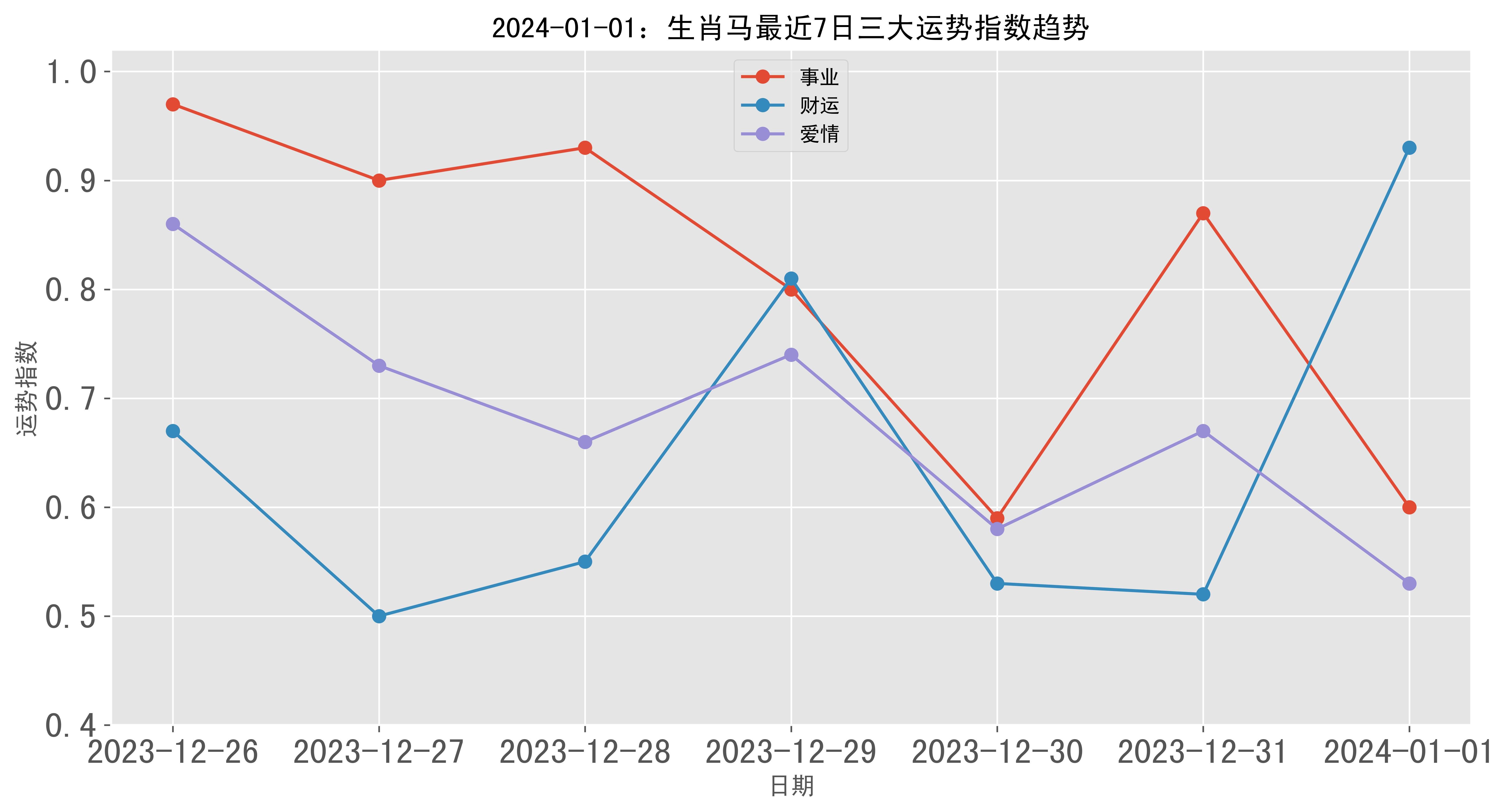 大三巴一肖一码100,数据执行驱动决策_运动版66.315