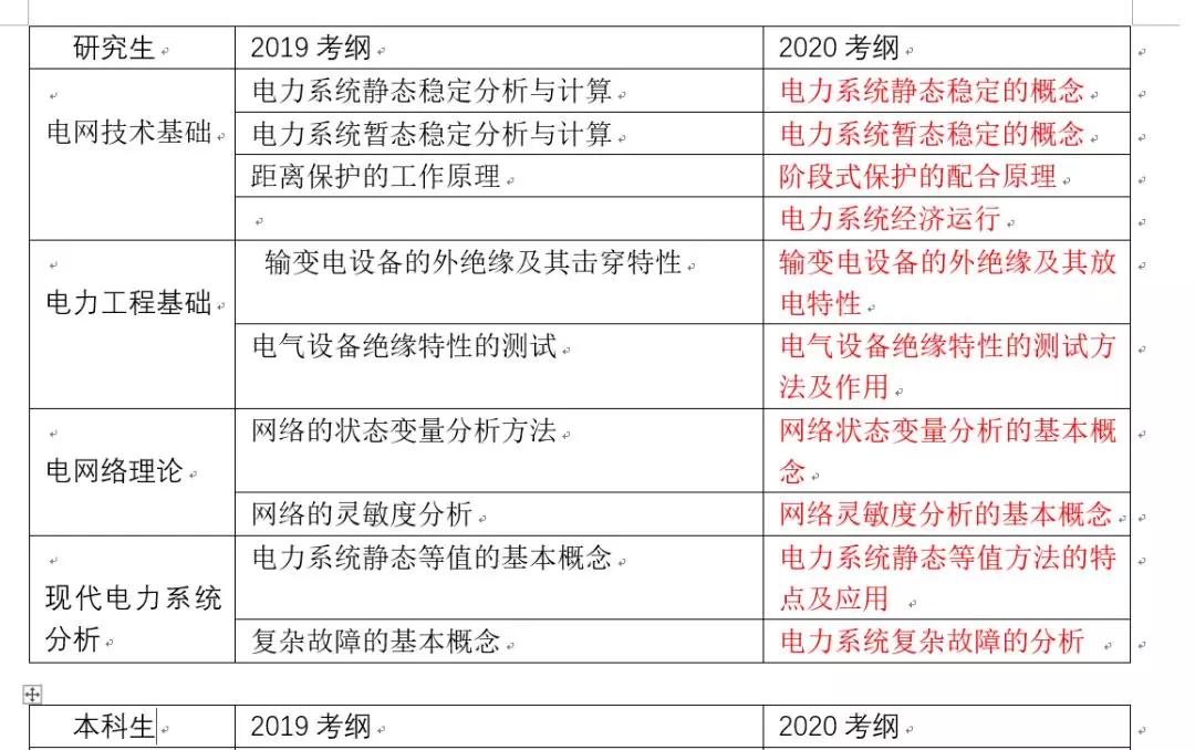 新澳今晚开什么号码,决策资料解释定义_精英款23.663