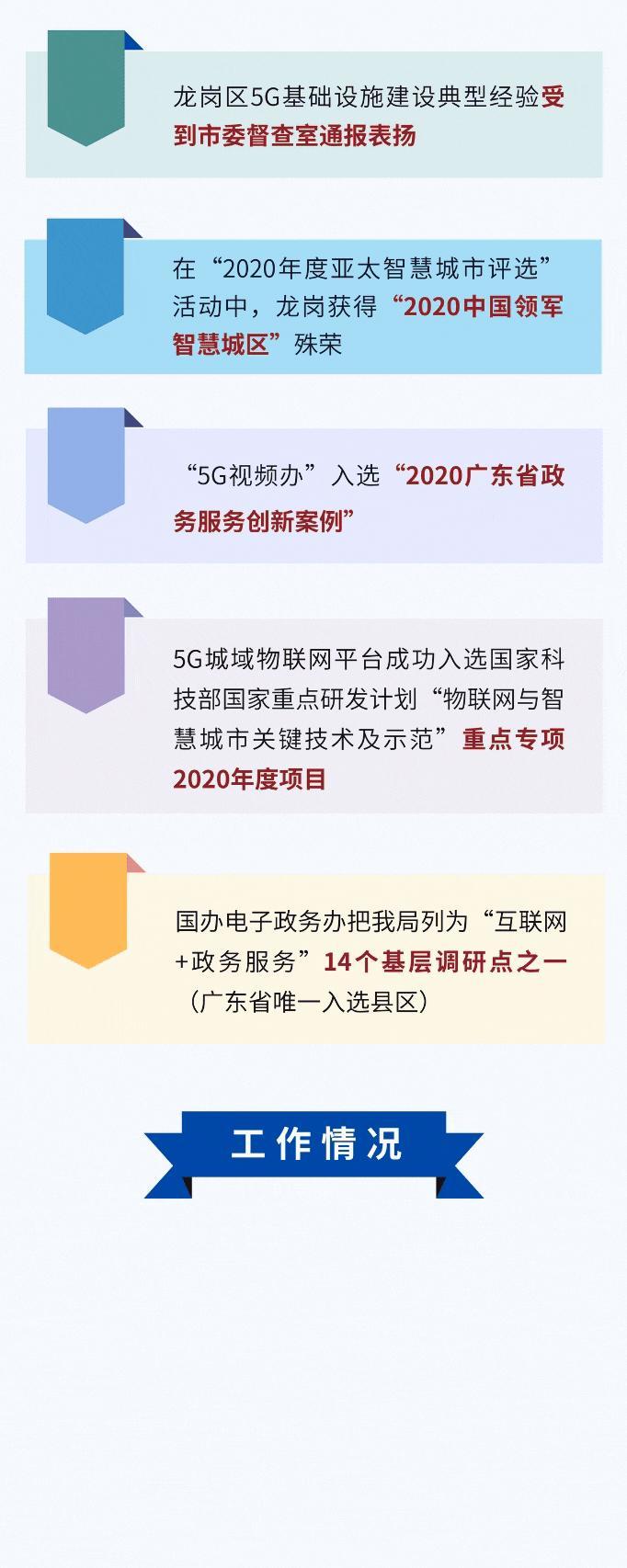 龙潭区数据和政务服务局最新发展规划概览