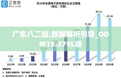 广东二八站免费提供资料,深入应用数据执行_9DM49.647