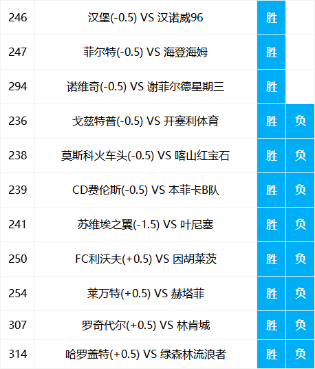 二四六香港资料期期准一,专家意见解析_安卓款75.16