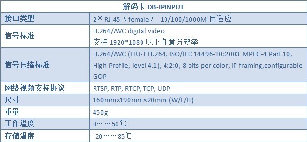 夜晚以往漫步 第4页