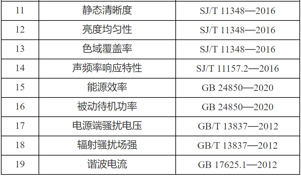 新奥天天彩正版免费全年资料,国产化作答解释落实_精英版201.123