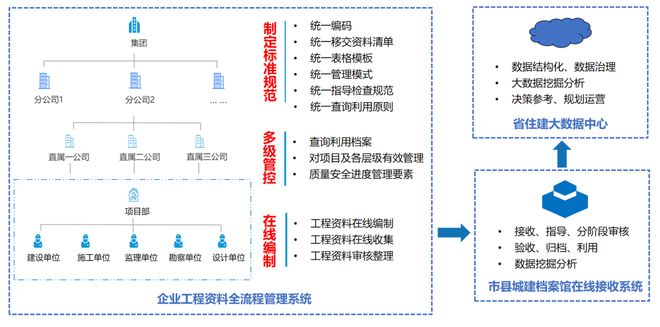 2024管家婆精准资料第三,精细化分析说明_铂金版66.572