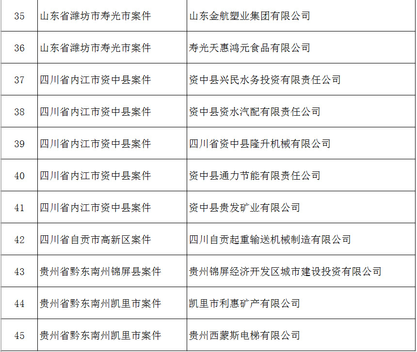 2024澳门精准正版资料免费全,专业调查解析说明_复刻款32.462