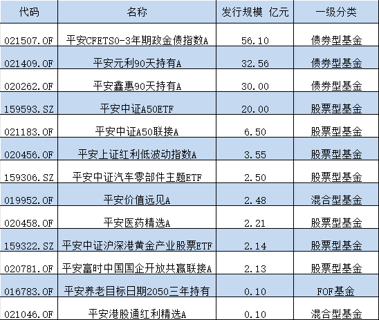 一码一肖100%精准,最新分析解释定义_WearOS86.917