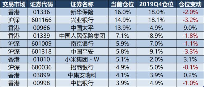 香港码开奖结果2024开奖记录,收益成语分析落实_入门版2.928