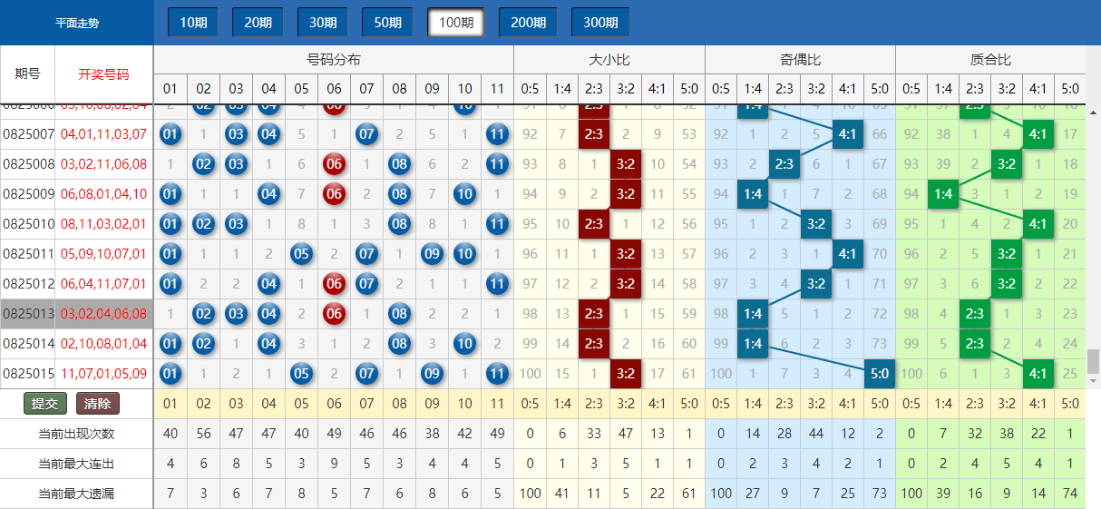 流灬殇丿艾小沫☆ 第4页